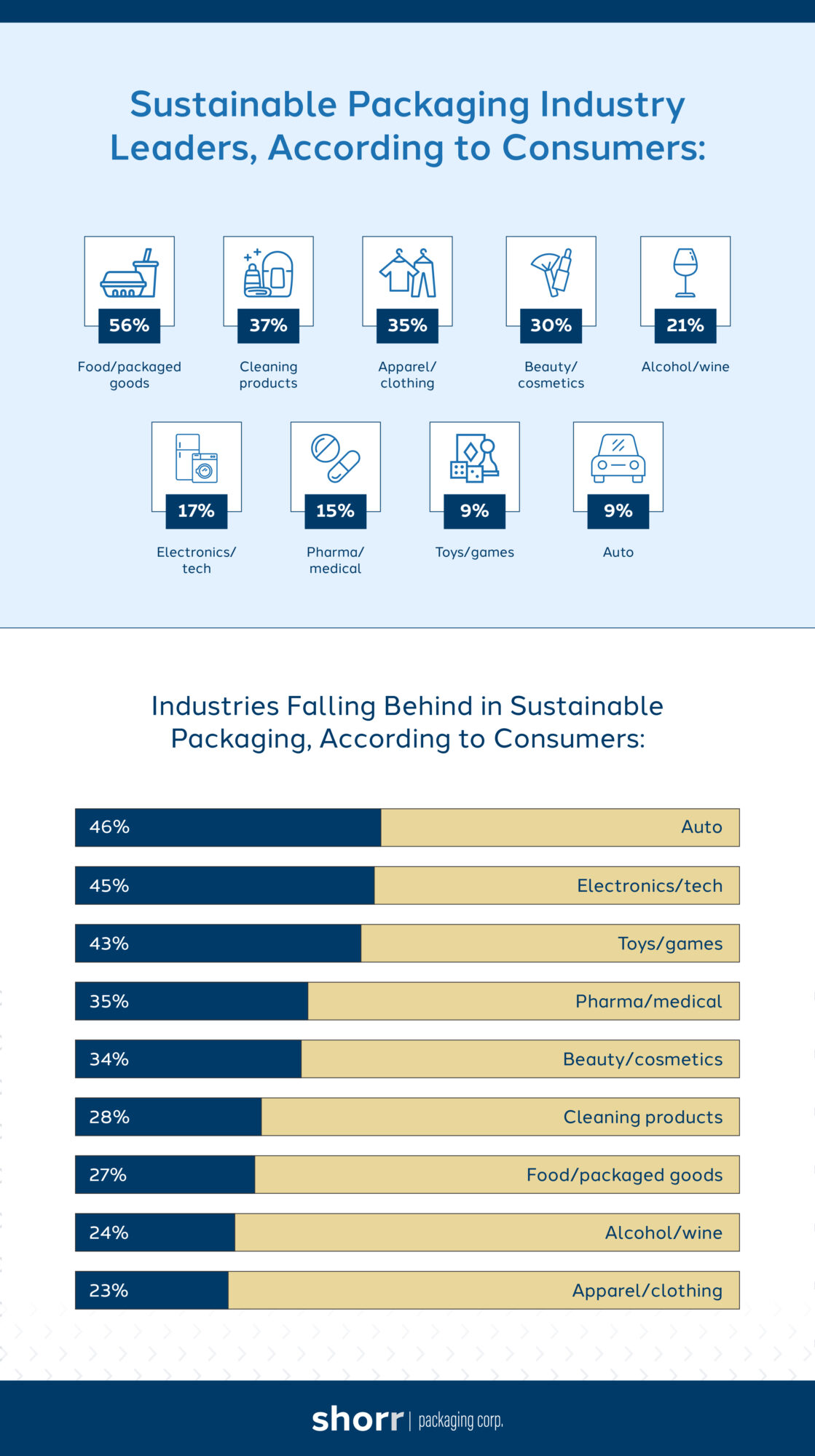 Shorr Infographic R2 04